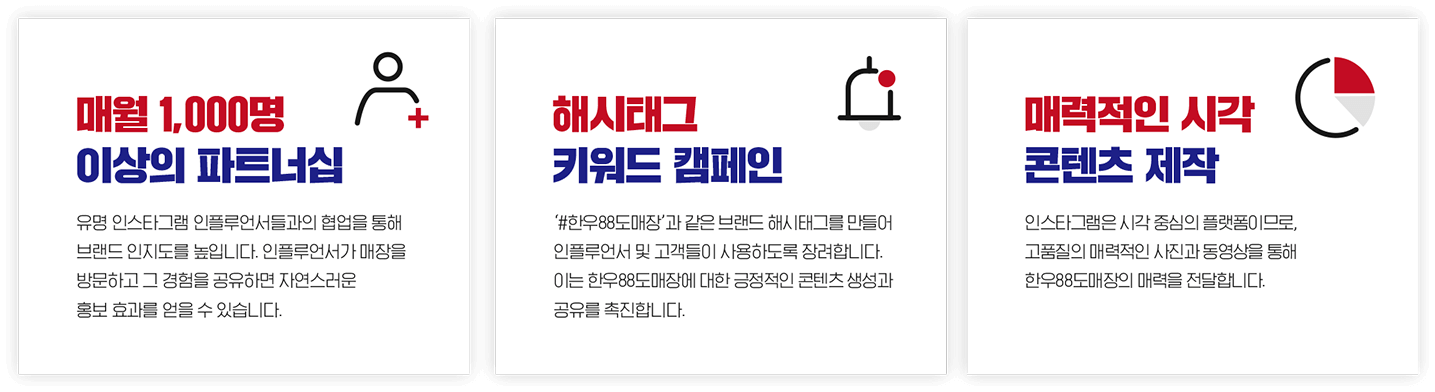 리스트