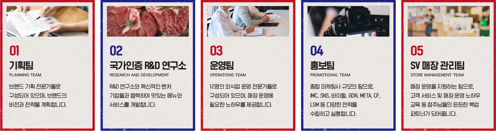 리스트
